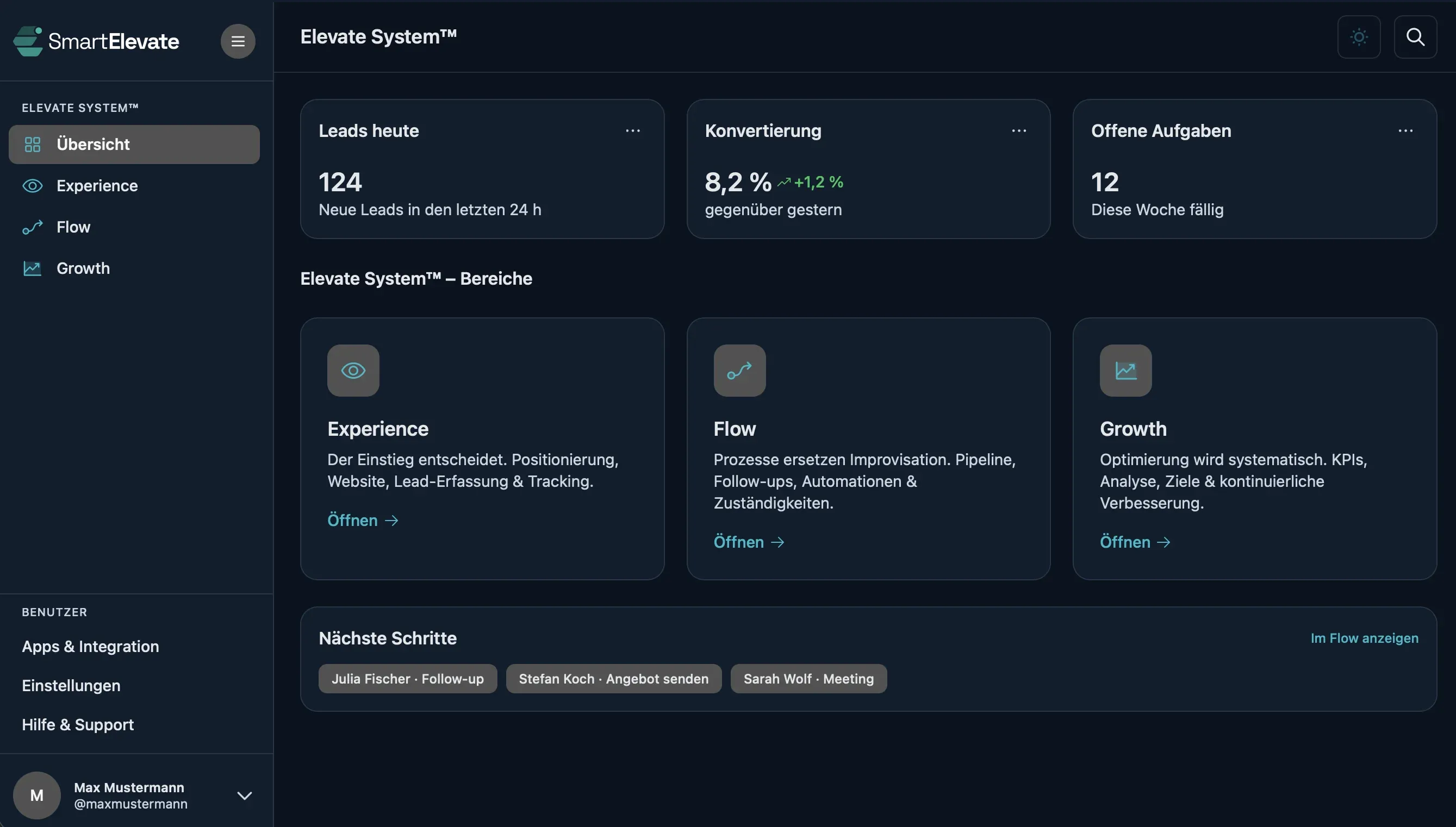 Elevate System™ Dashboard – Übersicht, Experience, Flow und Growth